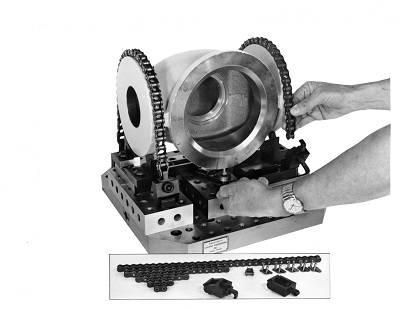 Chain Clamps
