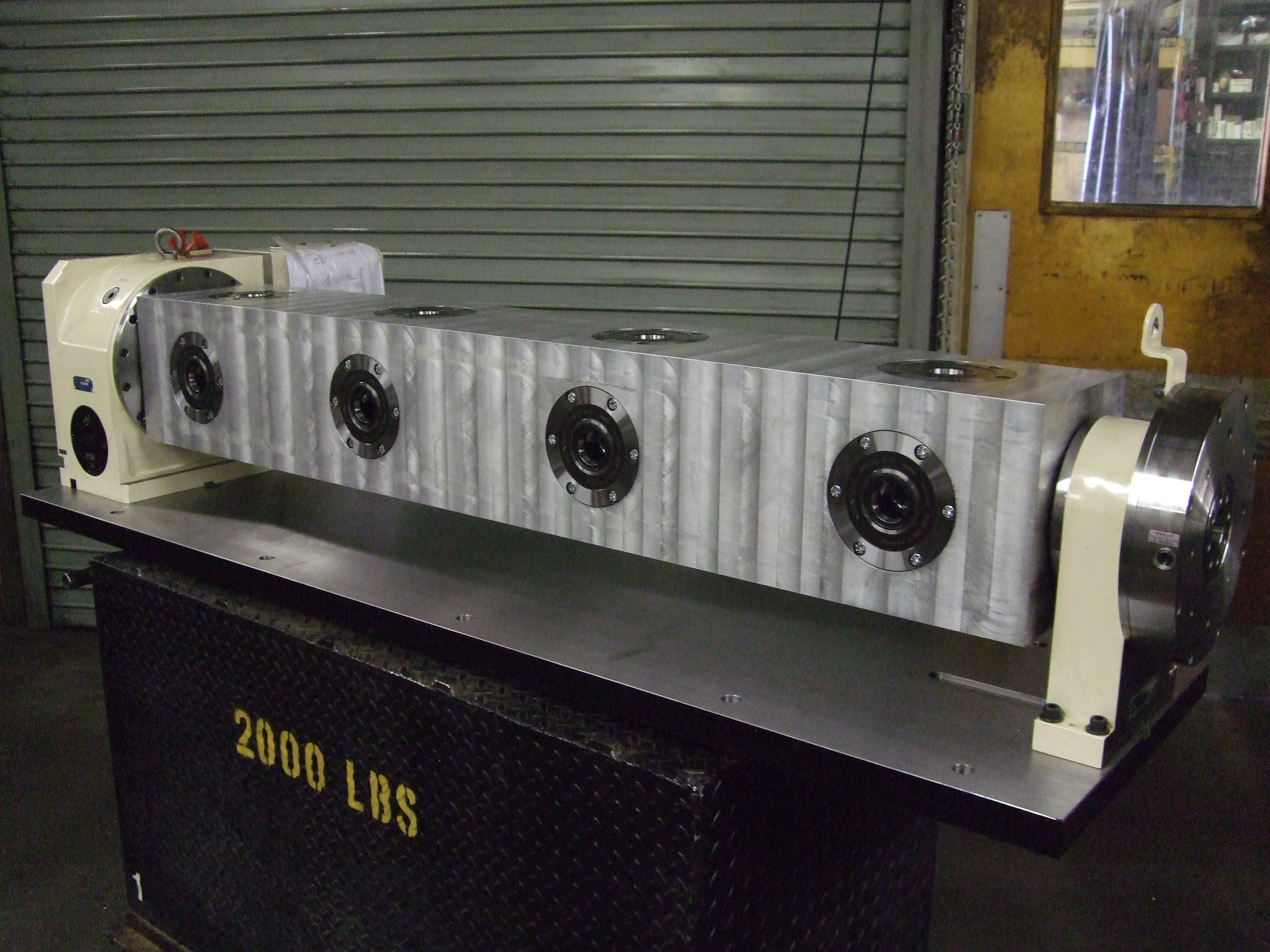 Trunnion fixtures